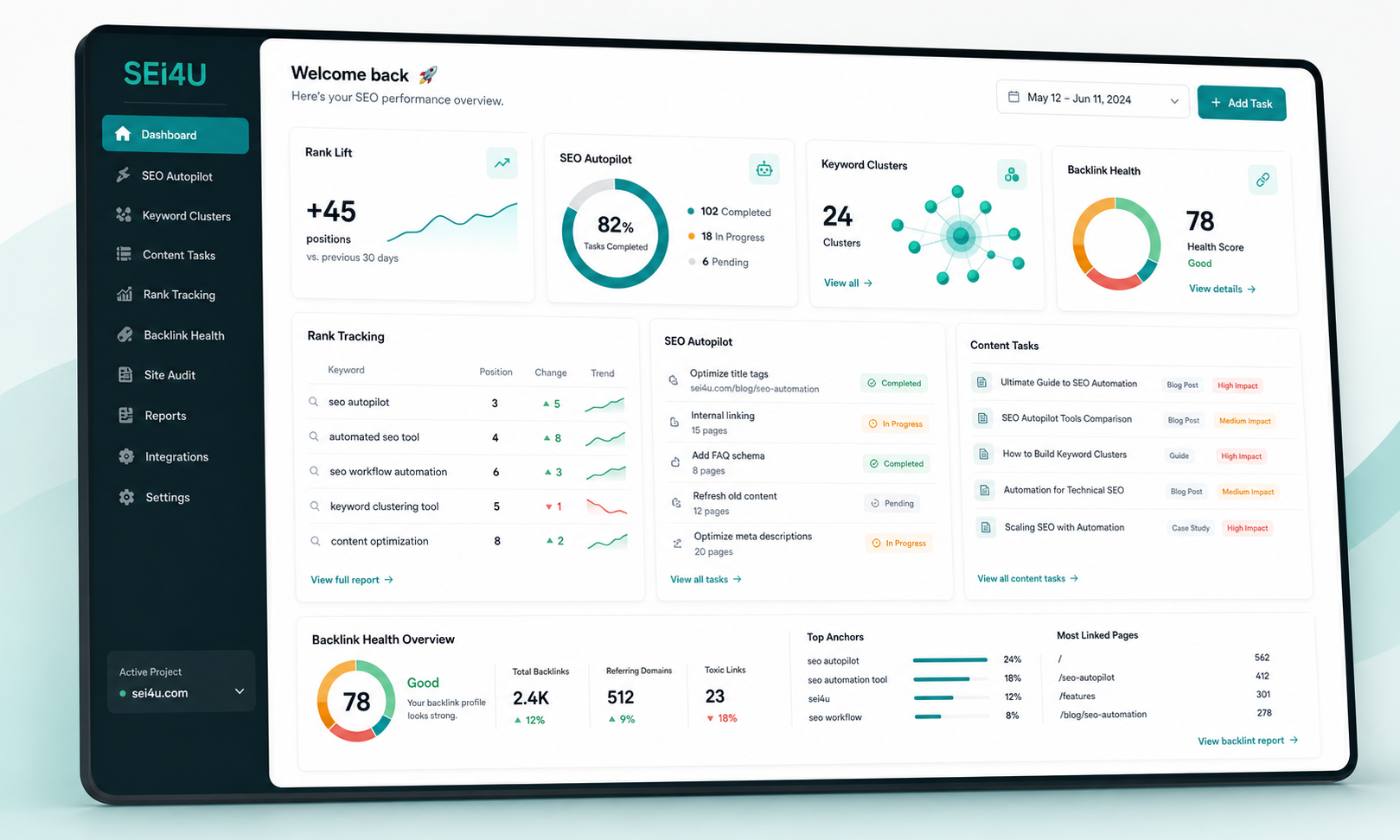 SEI4U SEO automation dashboard preview